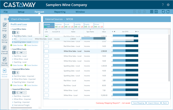 Quickbooks Integrations